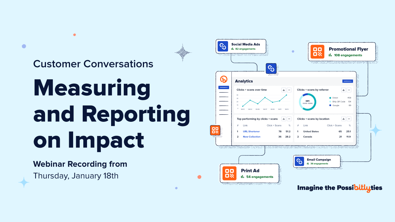 01_measuring-and-reporting-on-impact