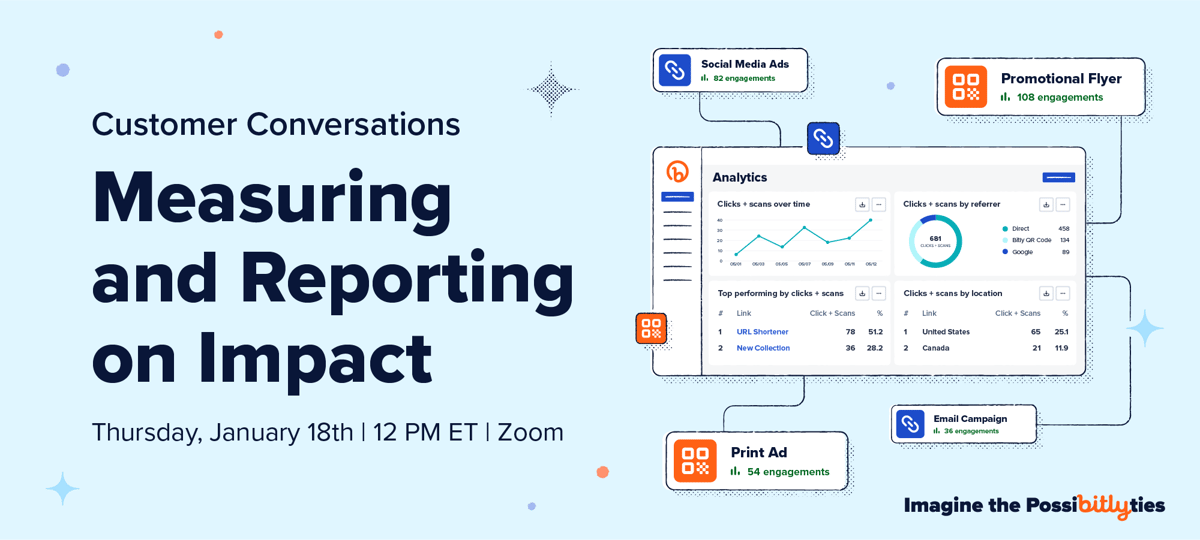measuring-and-reporting-on-impact_header@2x measuring-and-reporting-on-impact_header@2x